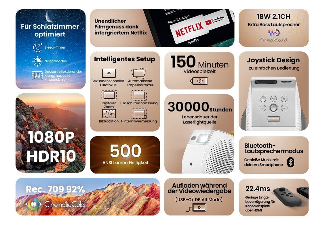 imgi_51_features_gv50_deutsch-tinified